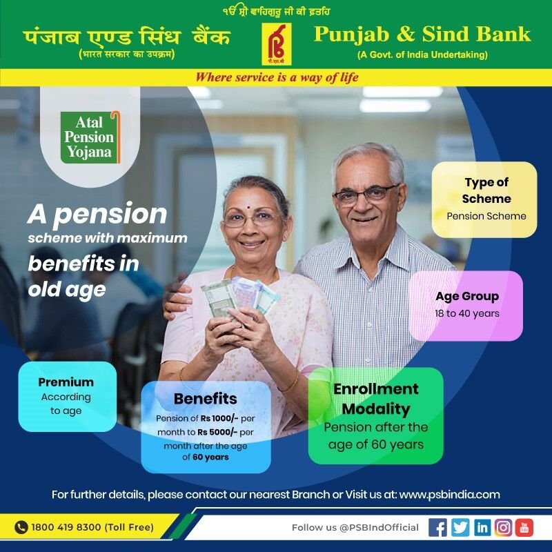 Atal pension yojna 
